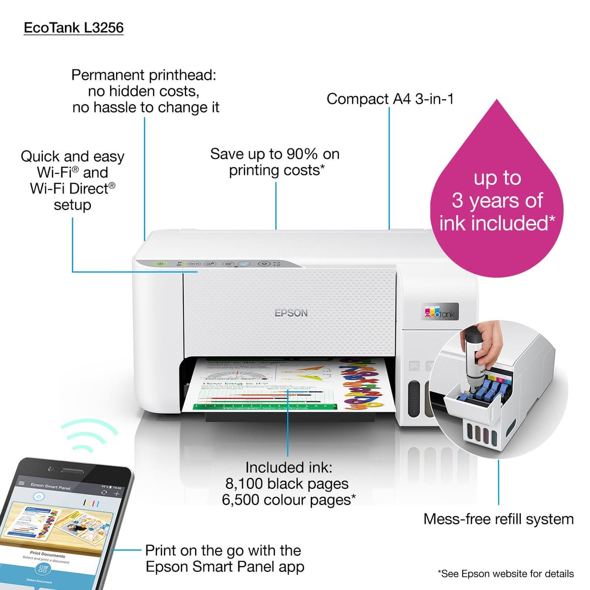 EcoTank L3256 | Epson Middle East